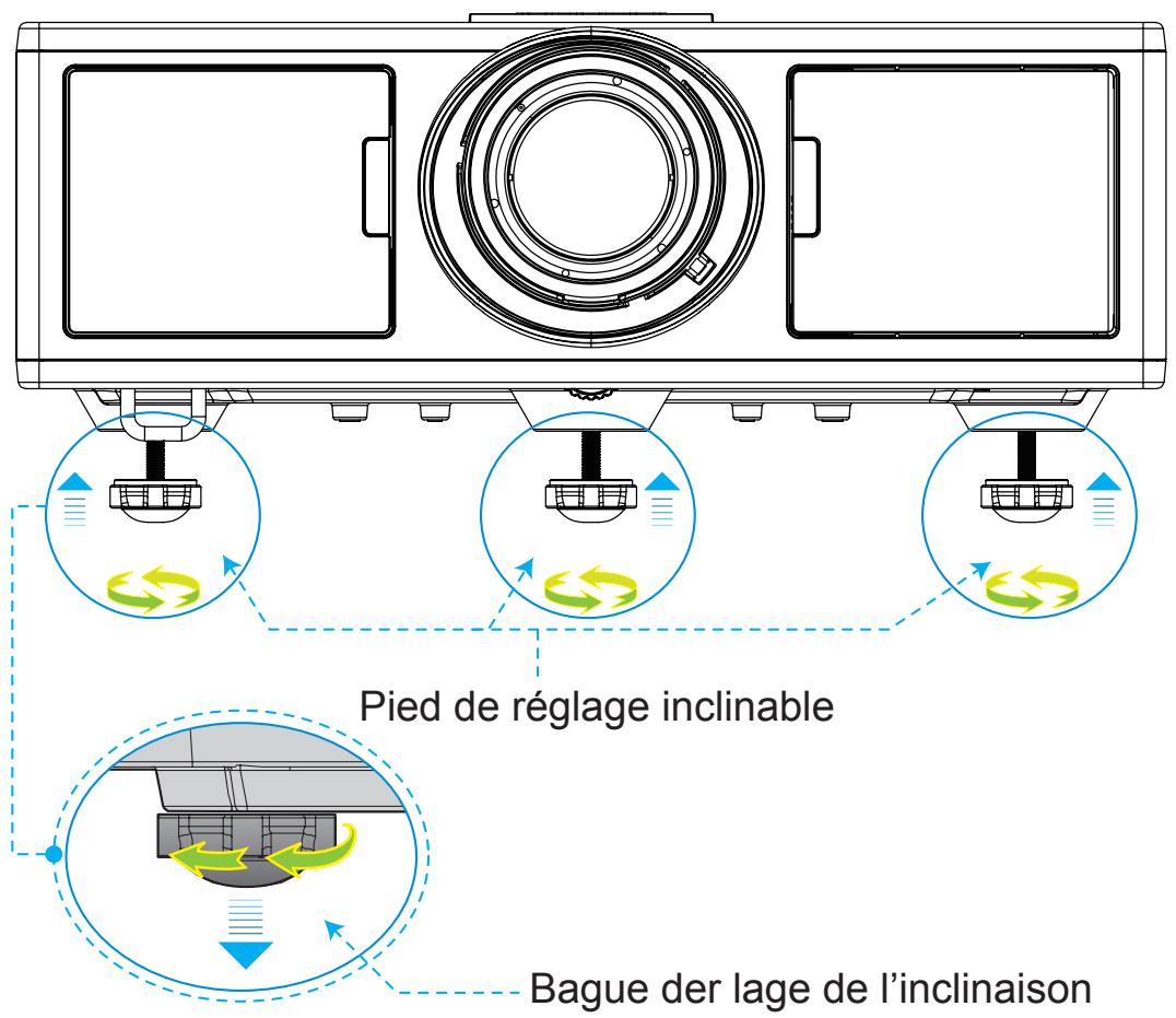 Pied de réglage inclinable Bague der lage de l'inclinaison