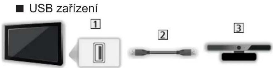 USB zařízení 1 2 3