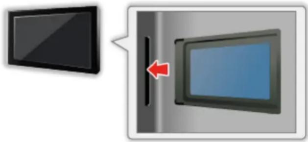 PANASONIC Viera TX-50AS520Y - ■ Vložení modulu CI a čipové karty Smart Card - 1
