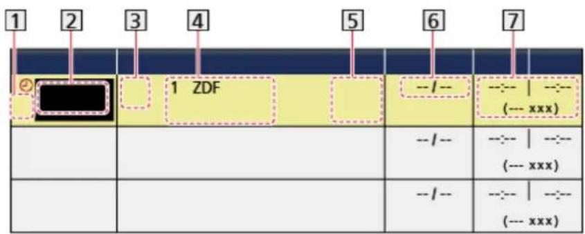 1 2 3 4 5 6 7 e ZDF -/- | -- (--- xxx) -- /- --- | -- (--- xxx) -- /- --- | -- (--- xxx)