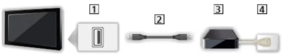 PANASONIC Viera TX-65EX610E - Příprava - 2