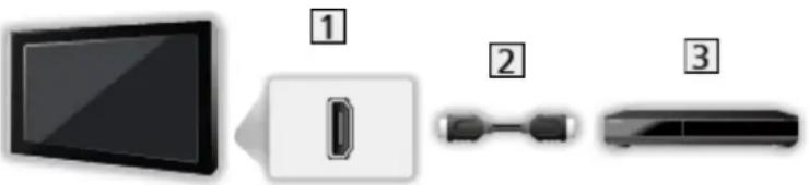 PANASONIC Viera TX-65CR850E - ■ Zařízení kompatibilní s 4K - 1
