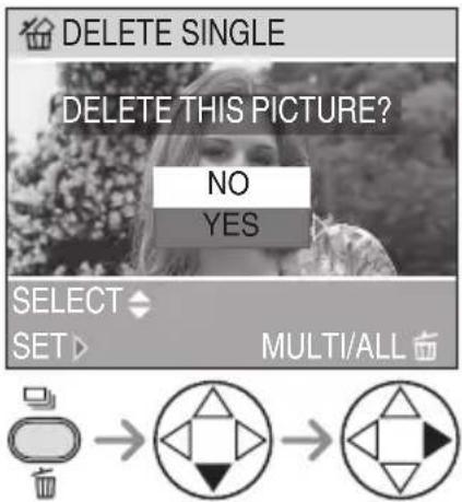 DELETE SINGLE DELETE THIS PICTURE? NO YES SELECT SET ▶ MULTI/ALL