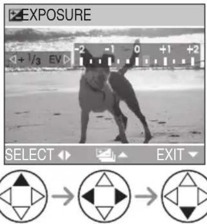 EXPOSURE +1/3 EV: -2 -1 0 +1 +2 SELECT EXIT