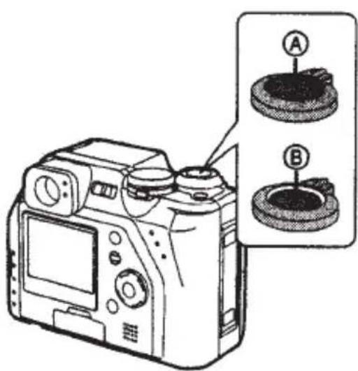 PANASONIC Lumix DMC-LC40 - Tlačítko spouště (namáčknutí/domáčknutí) - 1