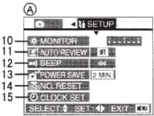 A SETUP 10 MONITOR 11 AUTO REVIEW 12 I GEEP 13 POWER SAVE 2 MIN. 14 FREE NO RESET 15 CLOCK SET SELECT SET EXIT MENU