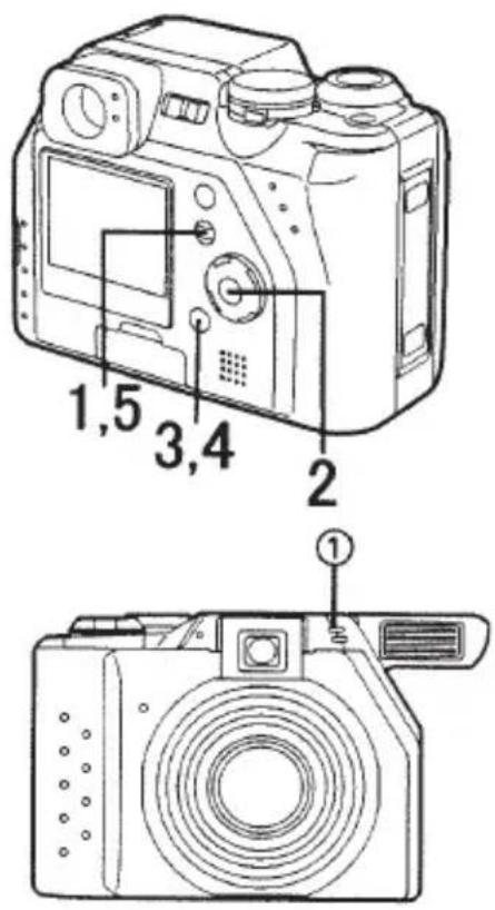 1,5 3,4 2 ①