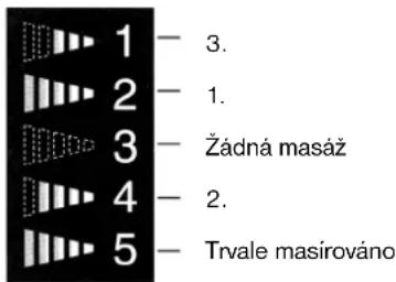 1 — 3. 2 — 1. 3 — Žádná masáž 4 — 2. 5 — Trvale masírováno