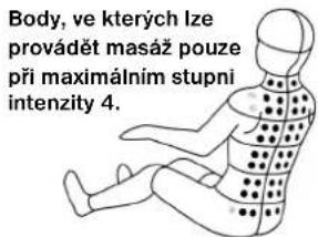 Body, ve kterých lze provádět masáž pouze při maximálním stupni intenzity 4.