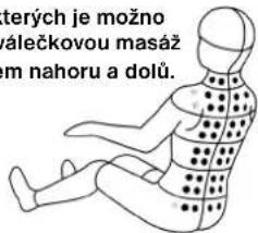 terých je možno álečkovou masáž m nahoru a dolů.