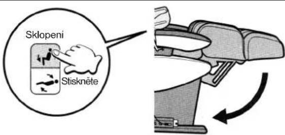 Sklopení Stiskněte