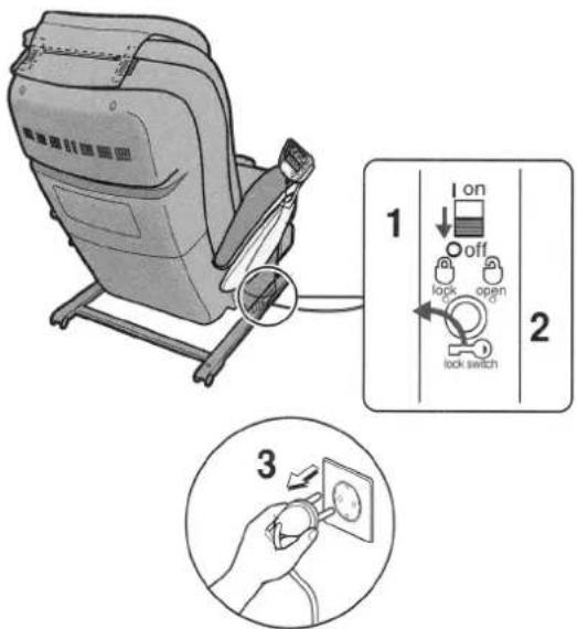 PANASONIC EP3205 - ODPOJTE PŘÍVOD ELEKTRICKÉHO PROUDU - 1