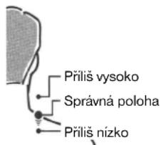 Přiliš vysoko Správná poloha Přiliš nízko