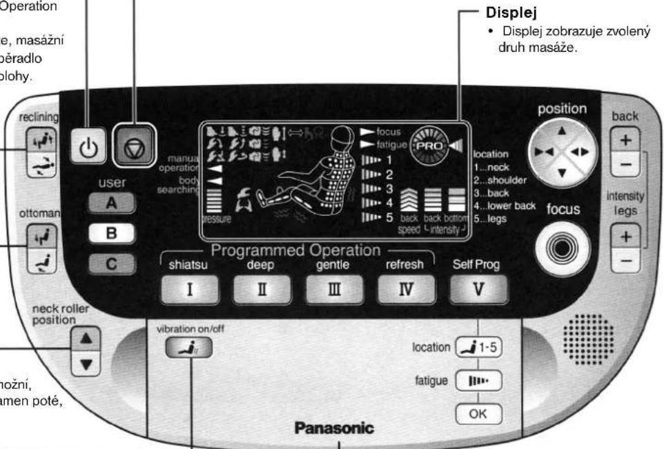 Operation e, masážní běřadlo lohy. reclining user A B C bottom attoman head roller position manua operation body searching pressure focus fatigue PRO location 1...neck 2...shoulder 3...back 4...lower back 5...legs position focus back + - intensity legs + - shiatsu deep gentle refresh Self Prog I II III IV V vibration on/off location 1-5 fatigue OK Displej • Displej zobrazuje zvolený druh masáže. Panasonic