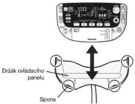 Držák ovládacího panelu Spona