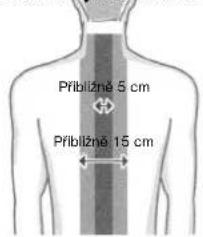 Přibližně 5 cm Přibližně 15 cm