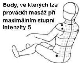 Body, ve kterých lze provádět masáž při maximálním stupni intenzity 5