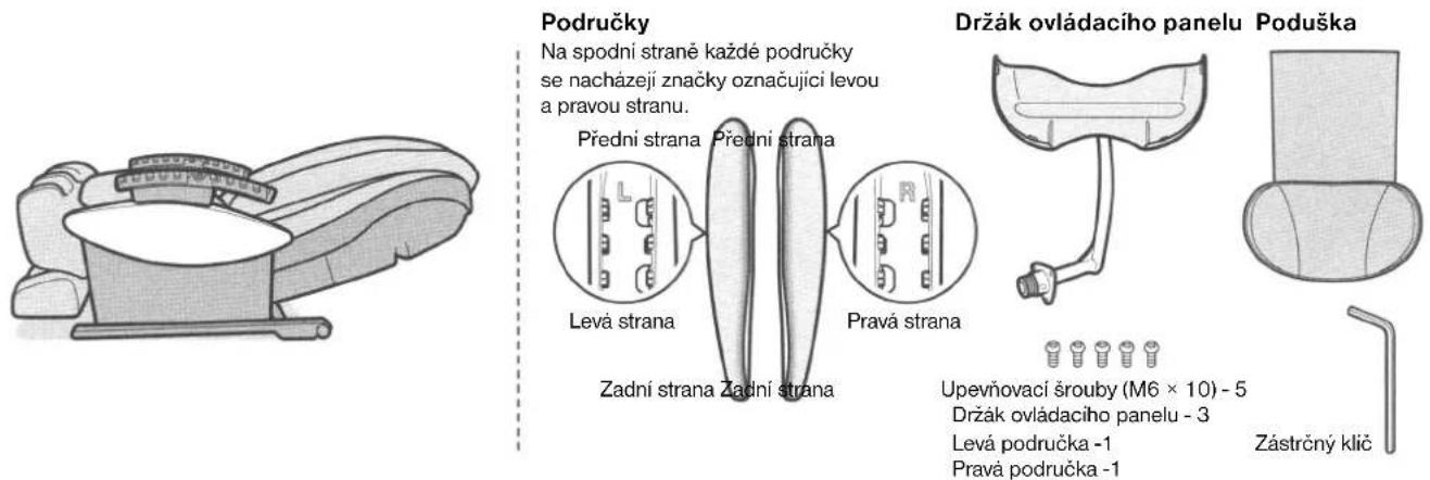 Područky Na spodní straně každé područky se nacházejí značky označující levou a pravou stranu. Přední strana Přední strana Levá strana Pravá strana Zadní strana Zadní strana Držák ovládacího panelu Poduška Upeňovací šrouby (M6 × 10) - 5 Držák ovládacího panelu - 3 Levá područka -1 Pravá područka -1 Zástrčný klič