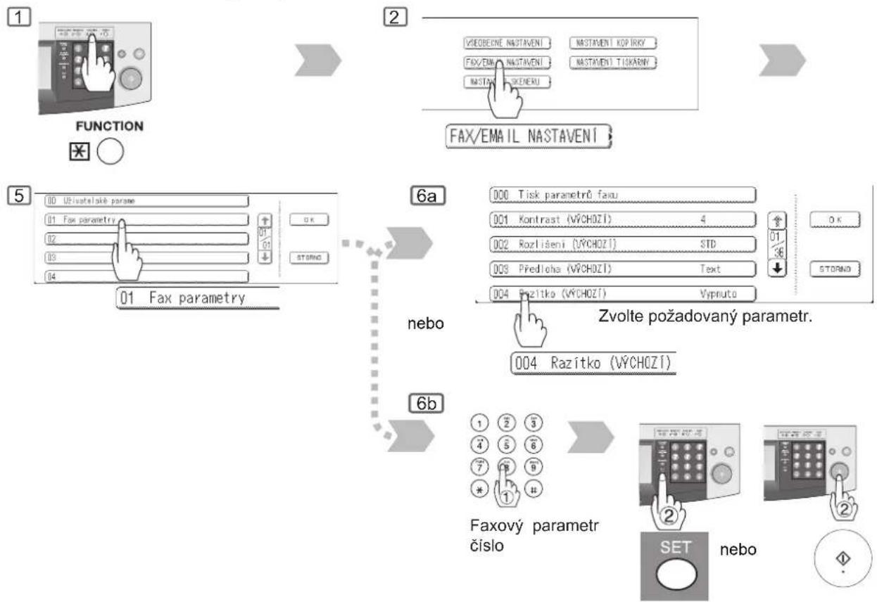 PANASONIC DP-8032 - Nastavení faxových parametrů - 1