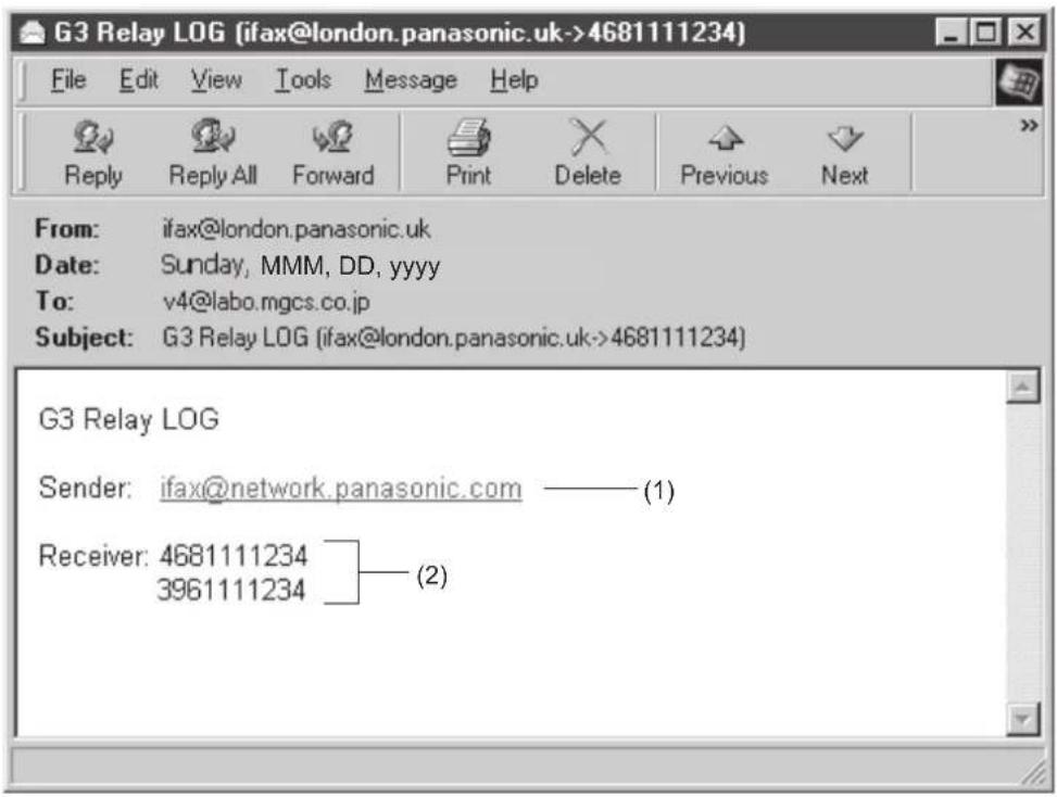 G3 Relay LOG (ifax@london.panasonic.uk->4681111234) File Edit View Tools Message Help Reply Reply All Forward Print Delete Previous Next From: ifax@london.panasonic.uk Date: Sunday, MMM, DD, yyyy To: v4@labo.mgcs.co.jp Subject: G3 Relay LOG (ifax@london.panasonic.uk->4681111234) G3 Relay LOG Sender: ifax@network.panasonic.com —— (1) Receiver: 4681111234 —— (2) 3961111234