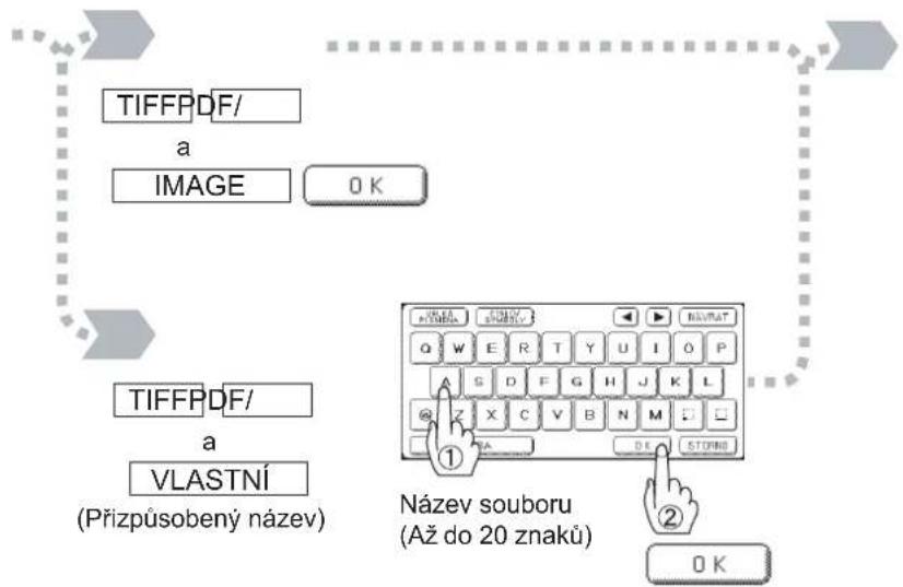 TIFFPDF/ a IMAGE OK TIFFPDF/ a VLASTNÍ (Přizpůsobený název) Název souboru (Až do 20 znaků) OK