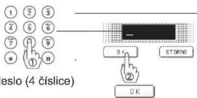 ① ② ③ ④ ⑤ ⑥ ⑦ ⑧ ⑨ * ⑩ eslo (4 číslice) D K STORNO ② D K