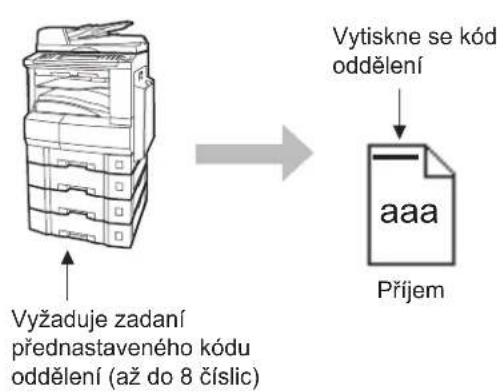 PANASONIC DP-8032 - ■ Odeslání dokumentu s kódem oddělení - 1