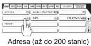 ADRESA (až do 200 stanic)