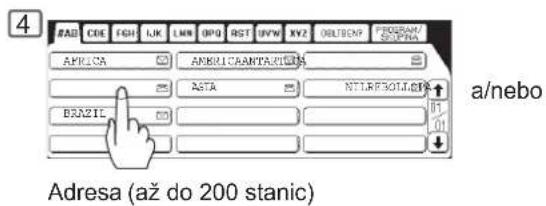 #AD CDE FGH LK LMG OPG RST QFN XYZ OLTSEN Program/SPURPA APILICA ANKULI CAANTALIA ASTA NT1.RF301.69 BRAZIL a/nebo Adresa (až do 200 stanic)