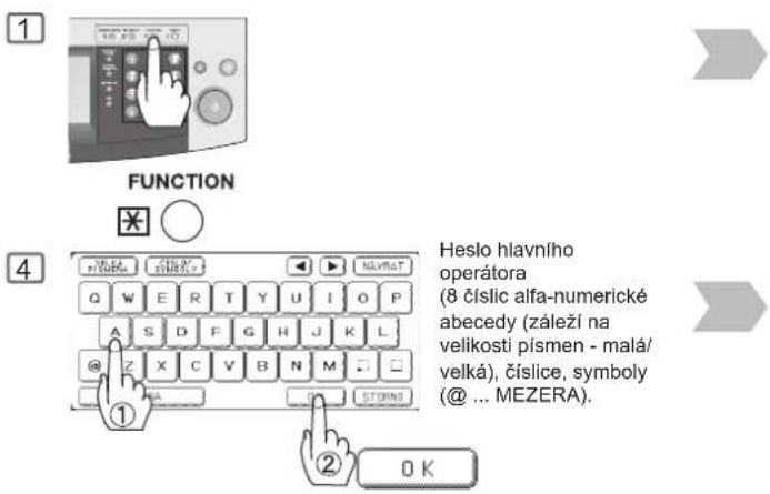 FUNCTION Heslo hlavního operátora (8 číslic alfa-numerické abecedy (záleží na velikosti písmen - malá/velká), číslice, symboly (@ ... MEZERA). OK
