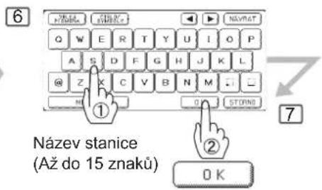 6 Název stanice (Až do 15 znaků) ① ② 0 K 7