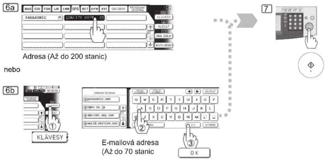 6a PANASONIC ADRESA (Až do 200 stanic) KLÁVESY HLEDAT F1 DML GPLAY MUTO GREEN nebo 6b KLÁVESY E-mailová adresa (Až do 70 stanic) OK