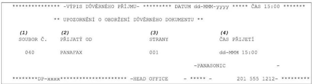 *************************** -VÝPIS DŮVĚRNEHO PŘÍJMU- *************************** DATUM dd-MMM-yyyy ************************* ČAS 15:00 ************************** ** UPOZORNĚNÍ O OBDRŽENÍ DŮVĚRNEHO DOKUMENTU ** (1) (2) (3) (4) SOUBOR Č. PŘIJATÝ OD STRANY ČAS PŘIJETÍ 040 PANAFAX 001 dd-MMM 15:00 -PANASONIC - ***************************DP-xxxx*************************** -HEAD OFFICE - ****** - 201 555 1212- ***************************