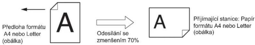 Předloha formátu A4 nebo Letter (obálka) A Odesílání se zmenšením 70% A Přijímající stanice: Papír formátu A4 nebo Letter (obálka)