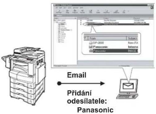 Email Přidání odesílatele: Panasonic