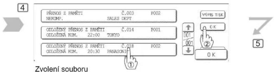 PŘENOS Z PAMĚTI Č.003 F002 NEKOMP. SALES DEPT ODLOŽENÝ PŘENOS Z PAMĚTI Č.014 F001 ODLOŽENÁ KOM. 22:00 TOKYO ODLOŽENÝ PŘENOS Z PAMĚTI Č.018 F002 ODLOŽENÁ KOM. 20:30 PANASONI ① VÝPIS TISK 0 K 001 001 ② 0 K Zvolení souboru