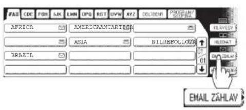 FAB CDE FGB UK LNN OPG HST UVW XYZ DELIVER PROGRAM/SUPPLY AFRICA AMERICANARTERA ASIA RILKROPOLIK SPAZIL EMAIL ZAHLAV