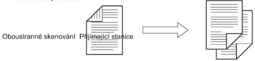 Oboustranné skenování Přijímající stanice