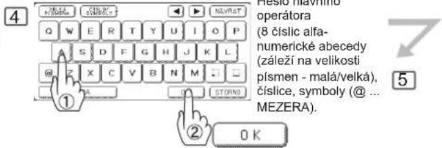 4 Q W E R T Y U I O P S D F G H J K L @ Z X C V B N M A 0 STORNO ① ② OK Héctis návnić operátora (8 číslic alfa- numerické abecedy (záleží na velikostí písmen - malá/velká), číslice, symboly (@ ... MEZERA).