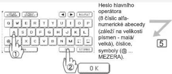 Heslo hlavního operátora (8 číslic alfa- numerické abecedy (záleží na velikosti písmen - malá/ velká), číslice, symboly (@ ... MEZERA). ① ② OK