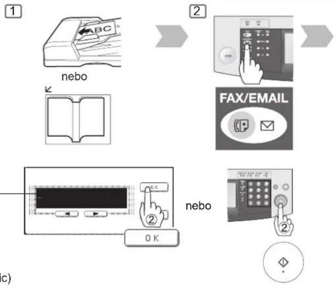 PANASONIC DP-8032 - Volba s kódem PIN - 1