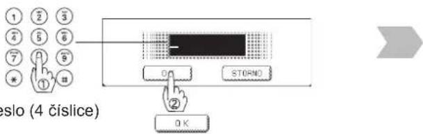 ① ② ③ ④ ⑤ ⑥ ⑦ ⑧ ⑨ * ⑩ ⑪ Cislice (4 číslice) 0 STORMO ⑫ OK