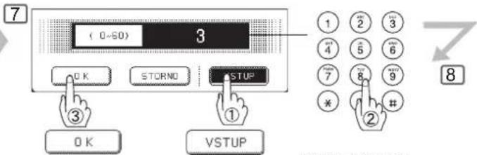 (0-60) 3 OK STORNO STOP ③ OK VSTUP 1 2 3 4 5 6 7 8 9 * ## Brilled Internet