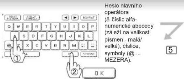 Heslo hlavního operátora (8 číslic alfa- numerické abecedy (záleží na velikosti písmen - malá/ velká), číslice, symboly (@ ... MEZERA). ① ② OK