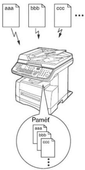 PANASONIC DP-180 - Příjem do paměti - 1