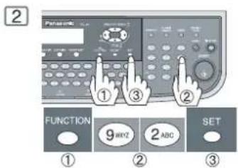 2 Piano mini 1 3 2 FUNCTION 9 WOZ 2 ABC SET ① ② ③