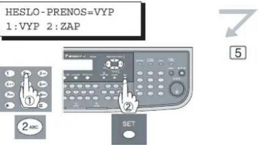 HESLO-PRENOS=VYP 1: VYP 2: ZAP ① ② ② ARC. SET 5
