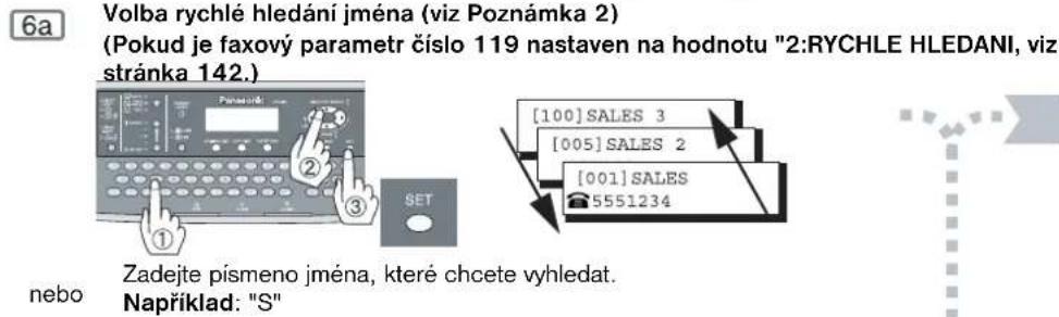 6a Volba rychlé hledání jména (viz Poznámka 2) (Pokud je faxový parametr číslo 119 nastaven na hodnotu "2:RYCHLE HLEDANI, viz stránka 142.) [100] SALES 3 [005] SALES 2 [001] SALES 5551234 nebo Zadejte písmeno jména, které chcete vyhledat. Například: "S"