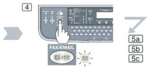 PANASONIC DP-180 - POZNÁMKA - 1