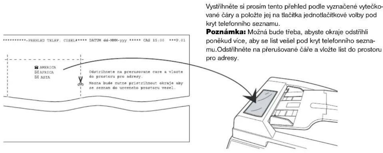 Vystřihněte si prosím tento přehled podle vyznačené vytečko- vané čáry a položte jej na tlačitka jednotlačitkové volby pod kryt telefonního seznamu. Poznámka: Možná bude třeba, abyste okraje odstřihli poněkud více, aby se list vešel pod kryt telefonního sezna- mu.Odstřihněte na prerušované čáre a vložte list do prostoru pro adresy.